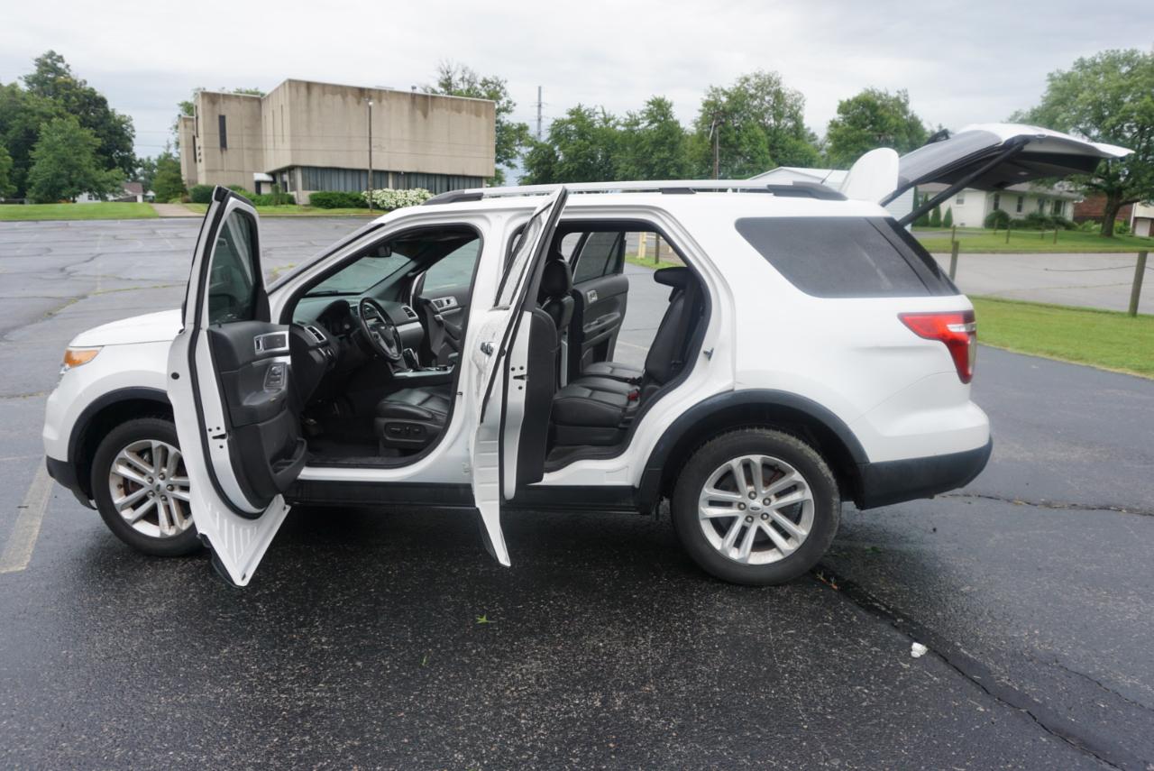 Ford Explorer XLT 4WD 2015