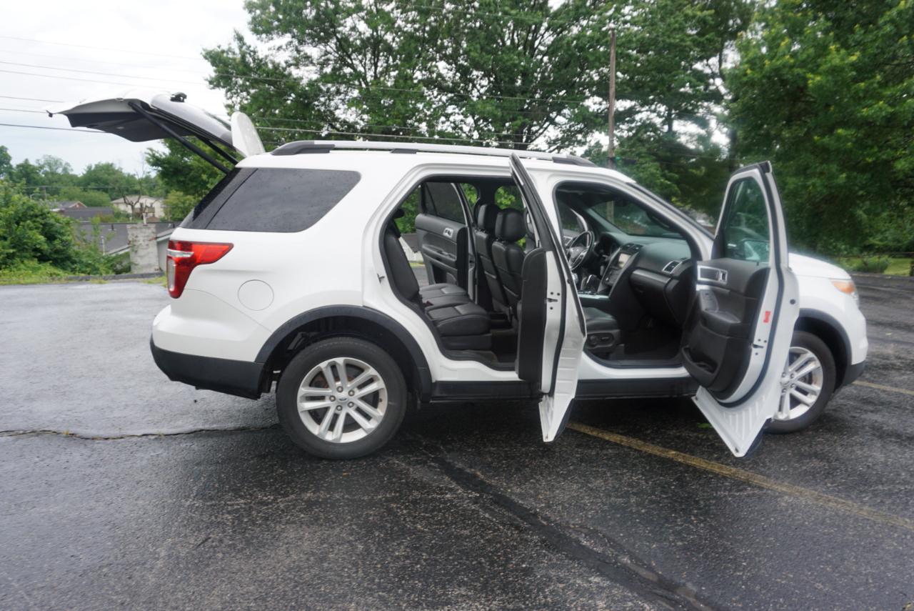 Ford Explorer XLT 4WD 2015
