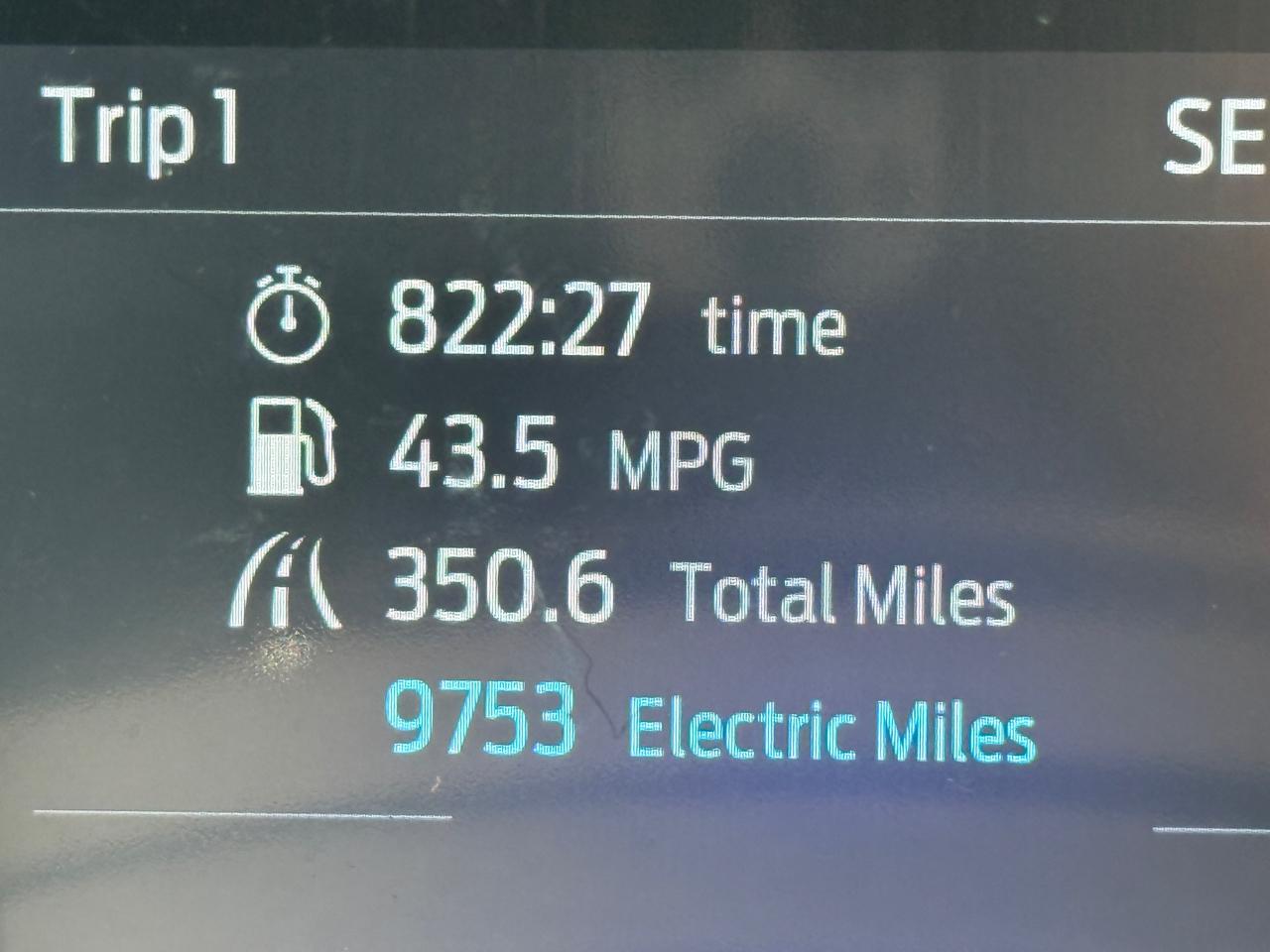 Ford Escape Hybrid SEL 2021