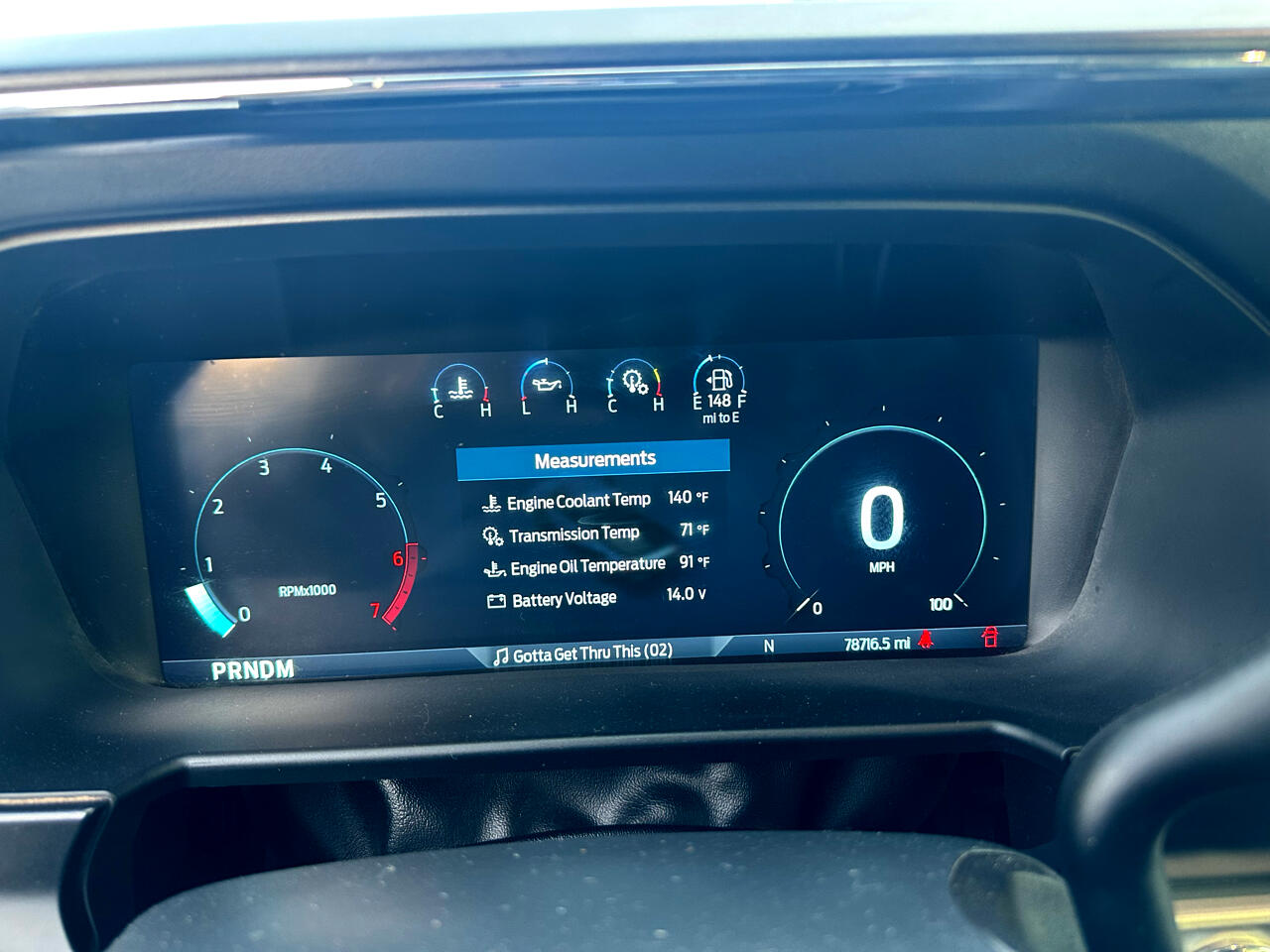 Ford F-250 SD FX4 Crew Cab 4WD 2024