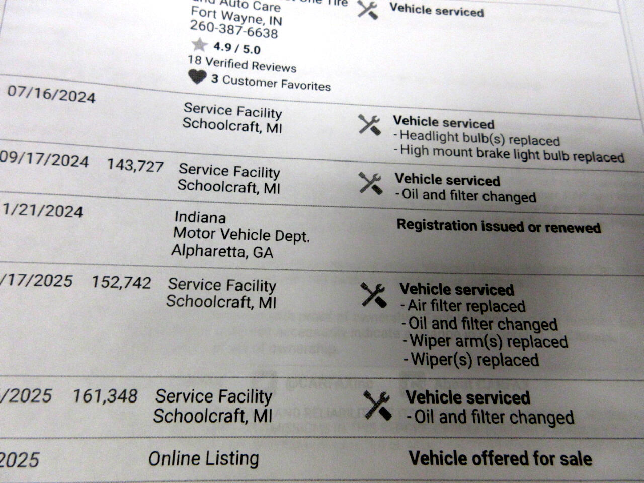 Ford F-150 XL SuperCab 6.5-ft. Bed 2WD 2018 Ford F-150 XL SuperCab 6.5-ft. Bed 2WD 2018