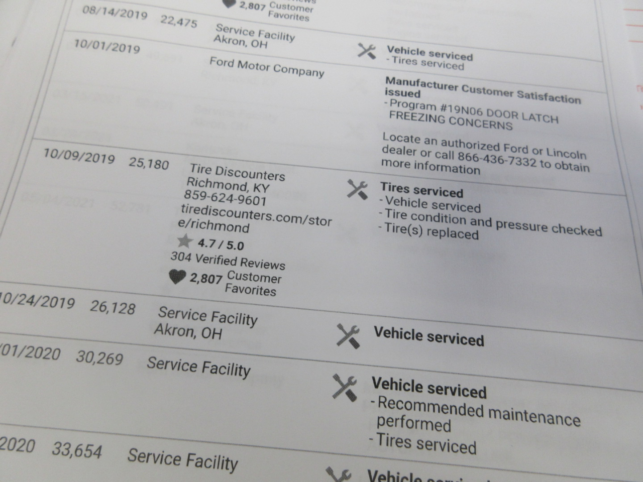 Ford F-350 SD XL 2WD 2018 Ford F-350 SD XL 2WD 2018