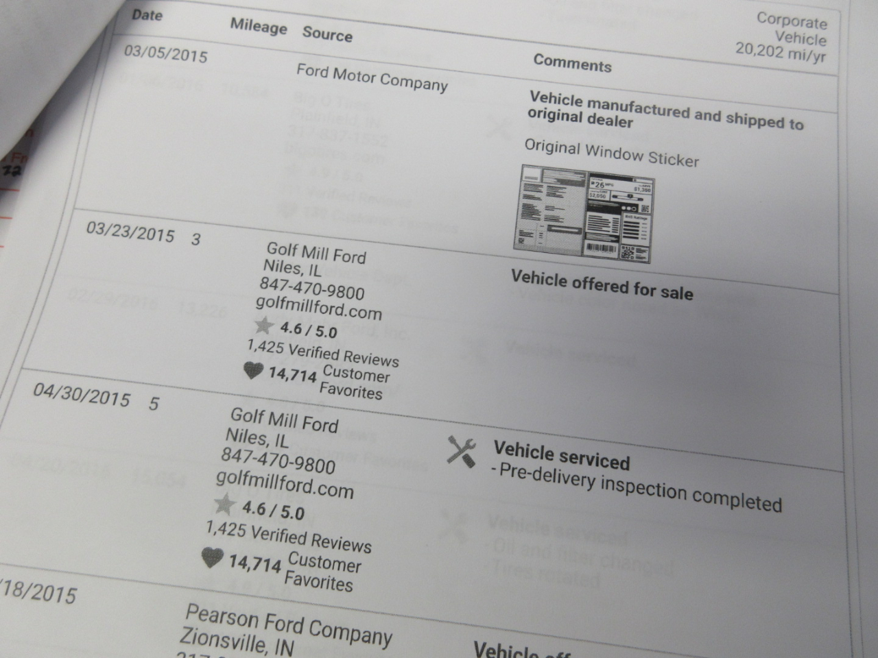 Ford Transit 150 Van Low Roof 60/40 Pass. 148-in. WB 2015 Ford Transit 150 Van Low Roof 60/40 Pass. 148-in. WB 2015