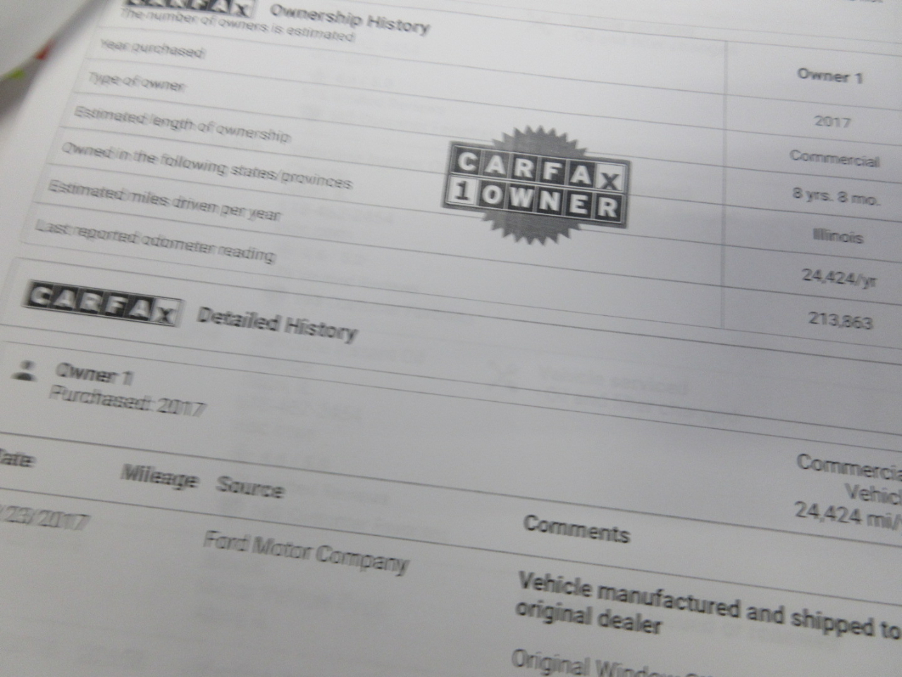 Ford Transit 150 Van Low Roof w/Sliding Pass. 130-in. WB 2017