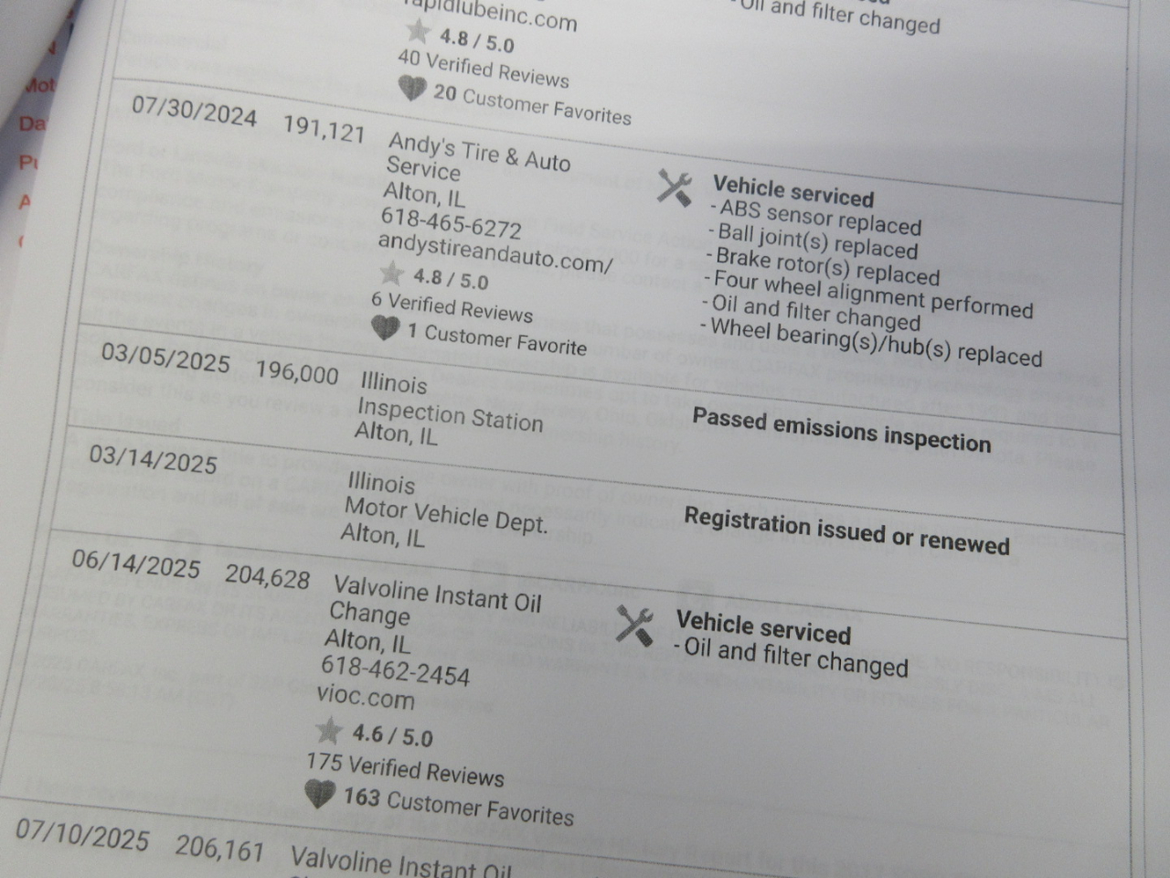 Ford Transit 150 Van Low Roof w/Sliding Pass. 130-in. WB 2017