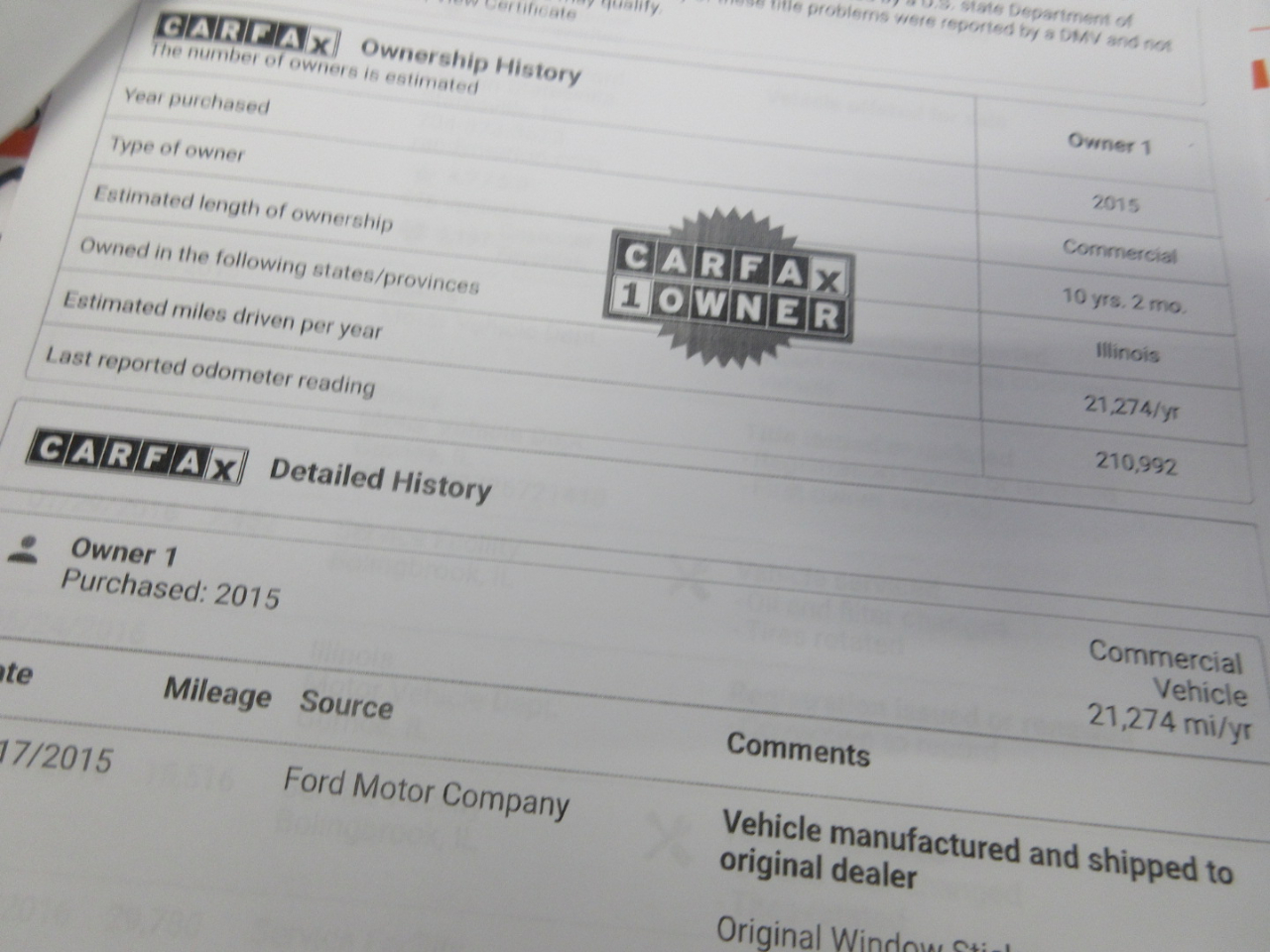 Ford Transit 250 Van Low Roof w/Sliding Pass. 130-in. WB 2015