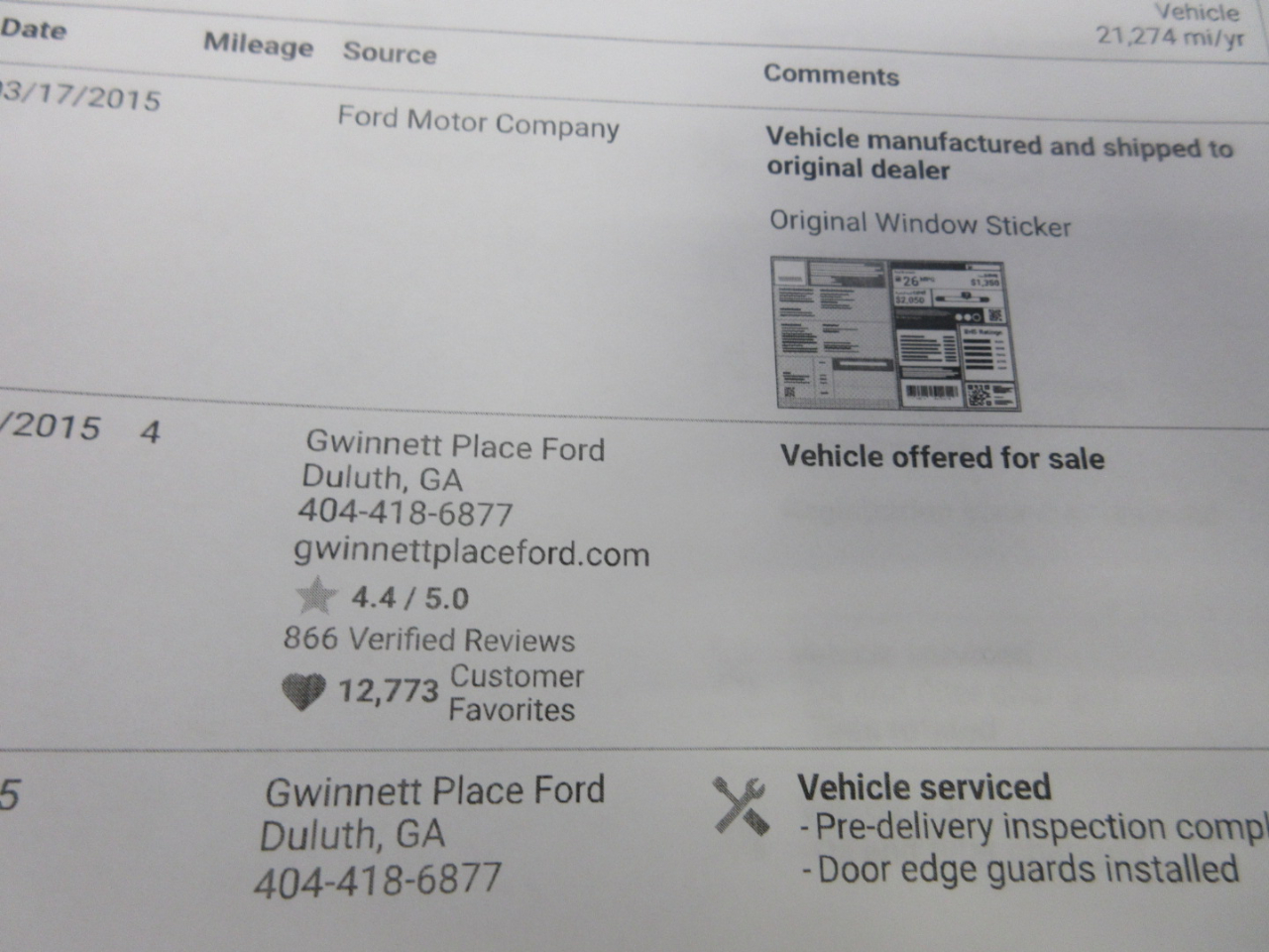 Ford Transit 250 Van Low Roof w/Sliding Pass. 130-in. WB 2015