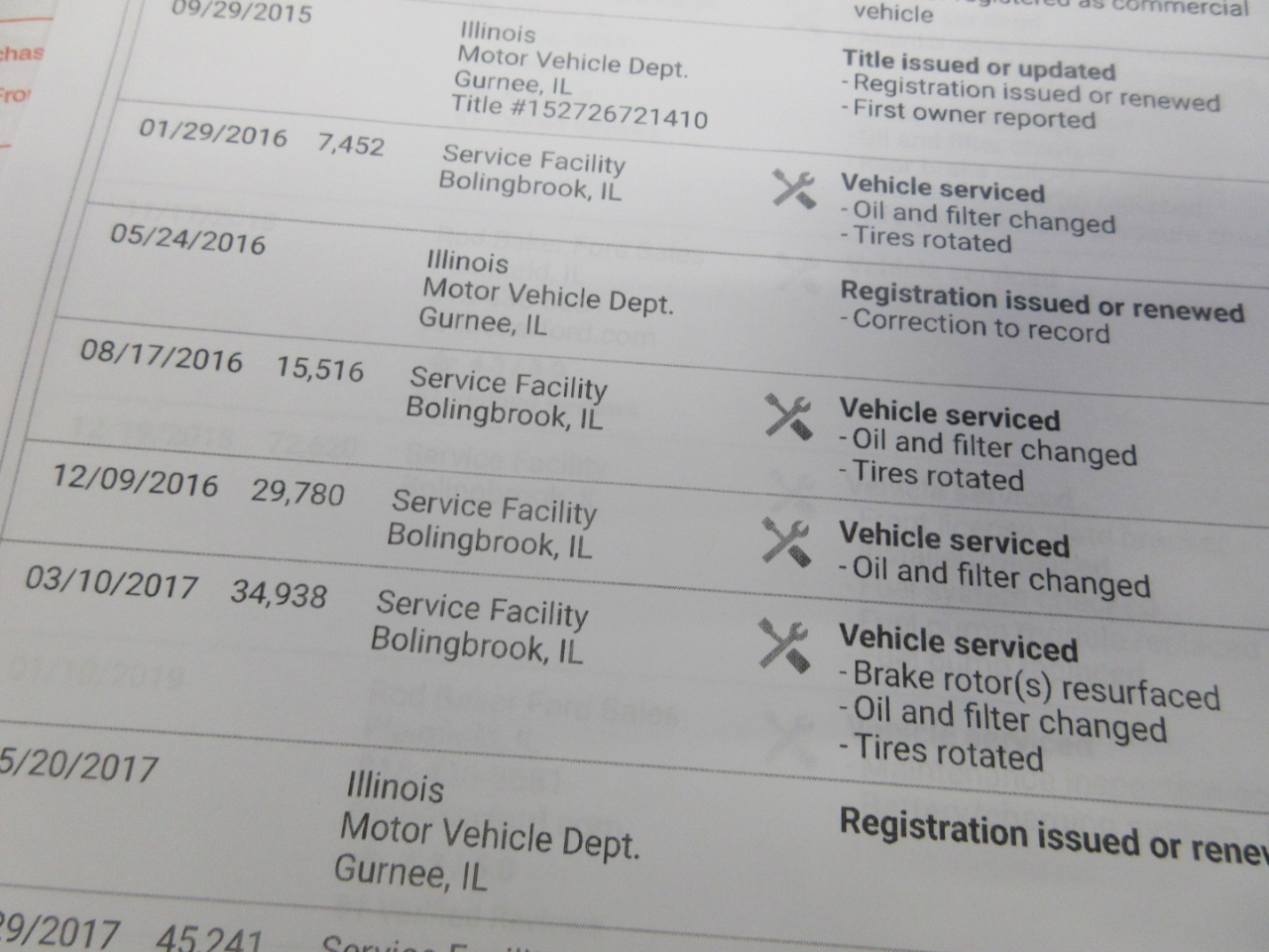 Ford Transit 250 Van Low Roof w/Sliding Pass. 130-in. WB 2015