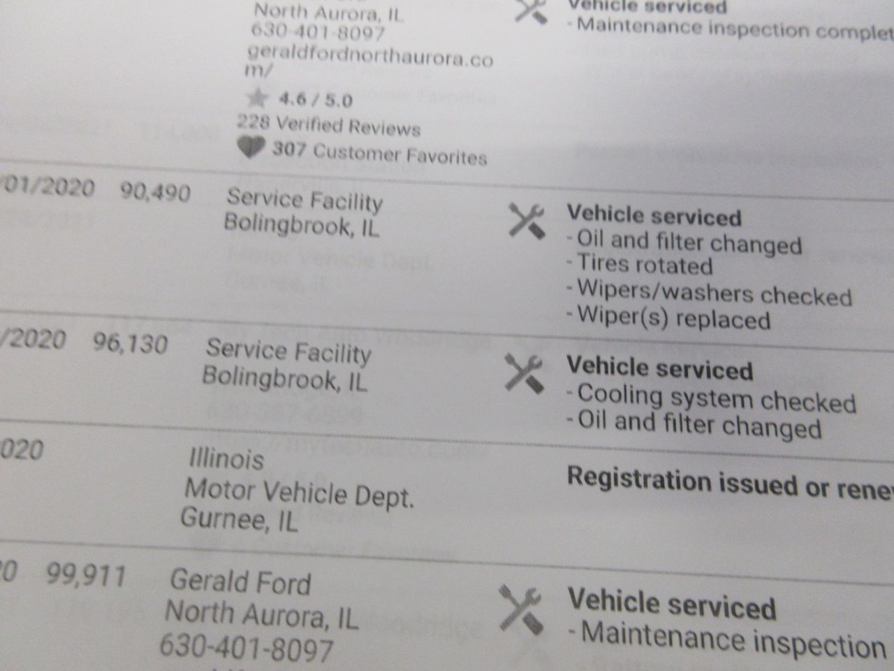 Ford Transit 250 Van Low Roof w/Sliding Pass. 130-in. WB 2015