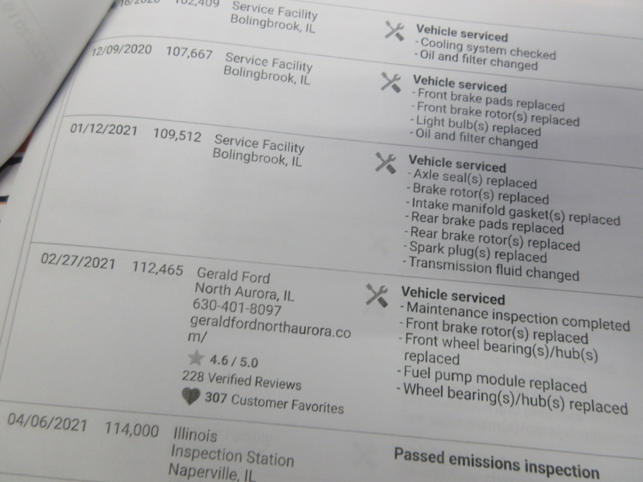 Ford Transit 250 Van Low Roof w/Sliding Pass. 130-in. WB 2015