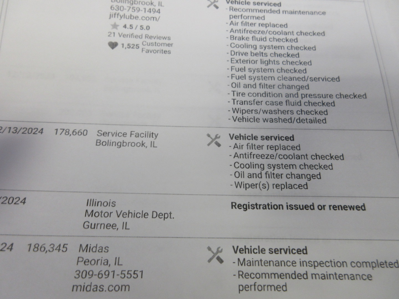 Ford Transit 250 Van Low Roof w/Sliding Pass. 130-in. WB 2015