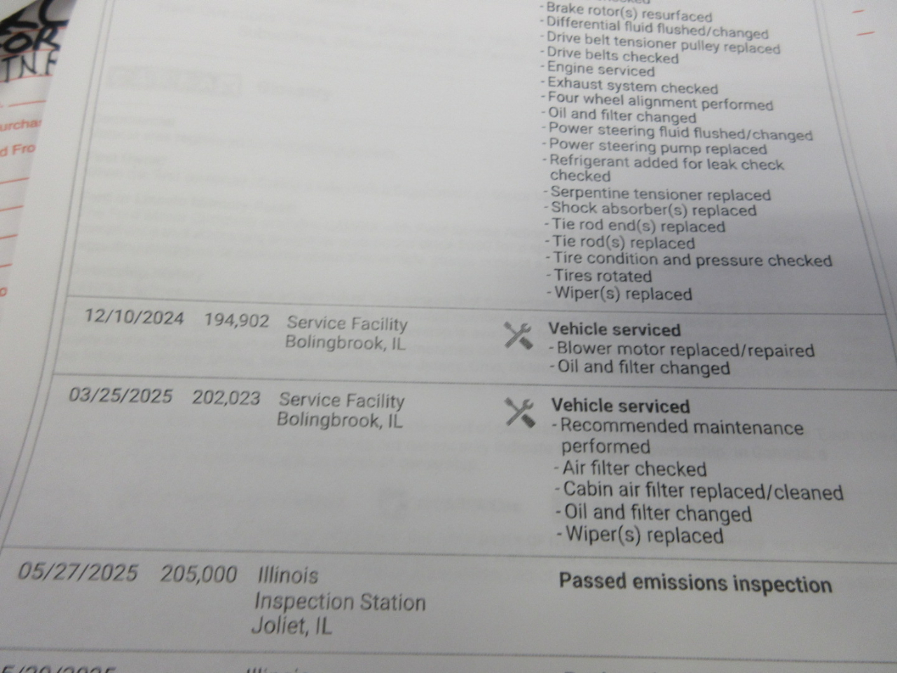 Ford Transit 250 Van Low Roof w/Sliding Pass. 130-in. WB 2015