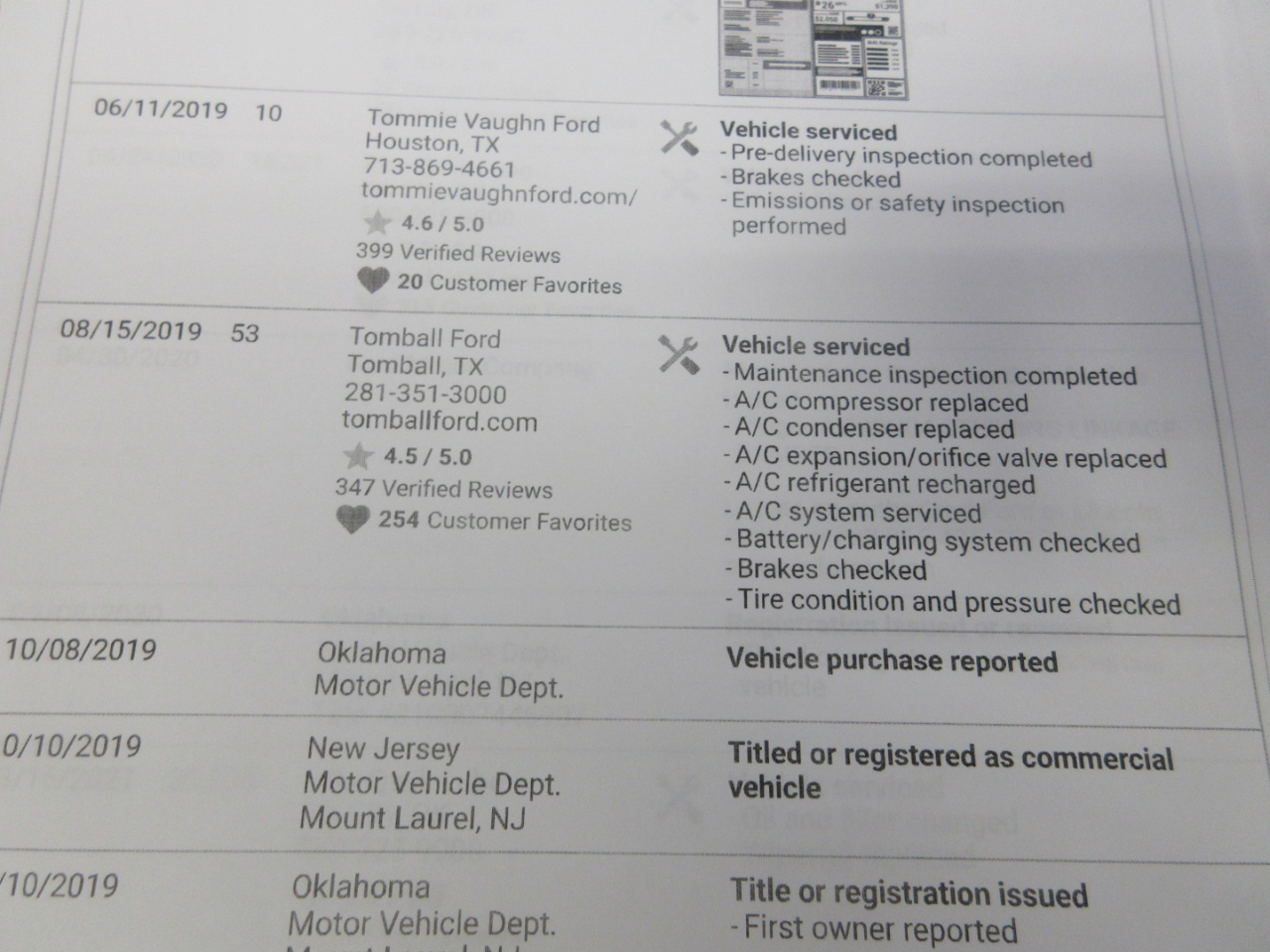 Ford F-350 SD XL SuperCab 4WD 2019