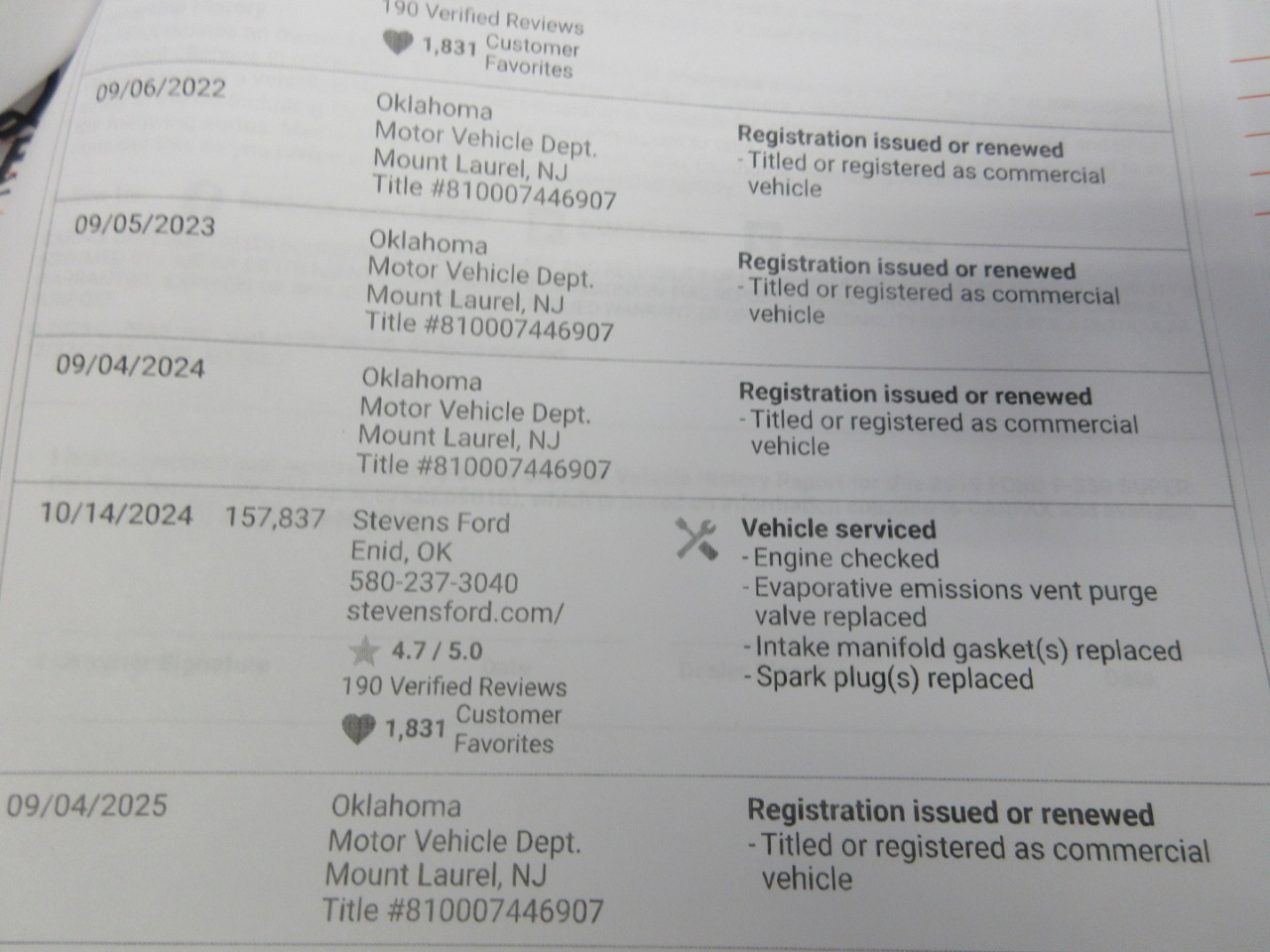 Ford F-350 SD XL SuperCab 4WD 2019
