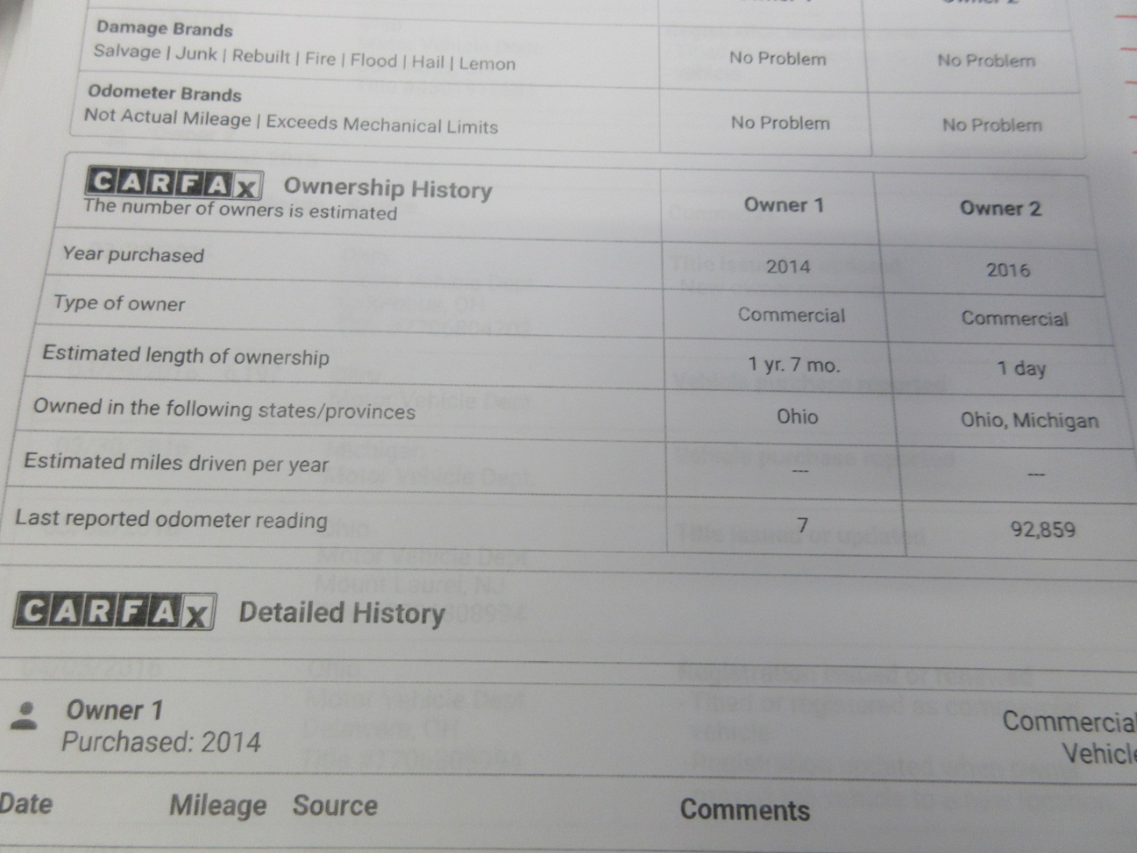 Ford F-450 SD Crew Cab DRW 2WD 2015