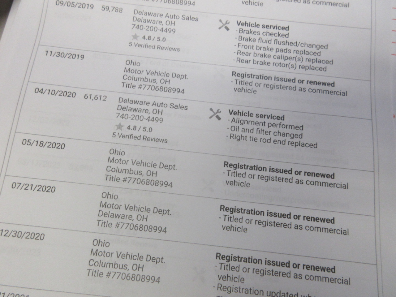 Ford F-450 SD Crew Cab DRW 2WD 2015