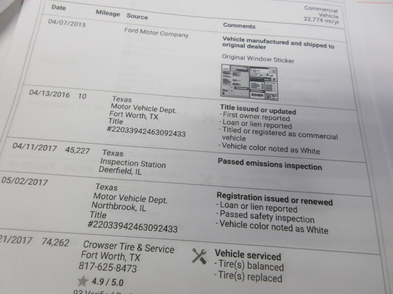 Ford Econoline E-350 Super Duty 2015