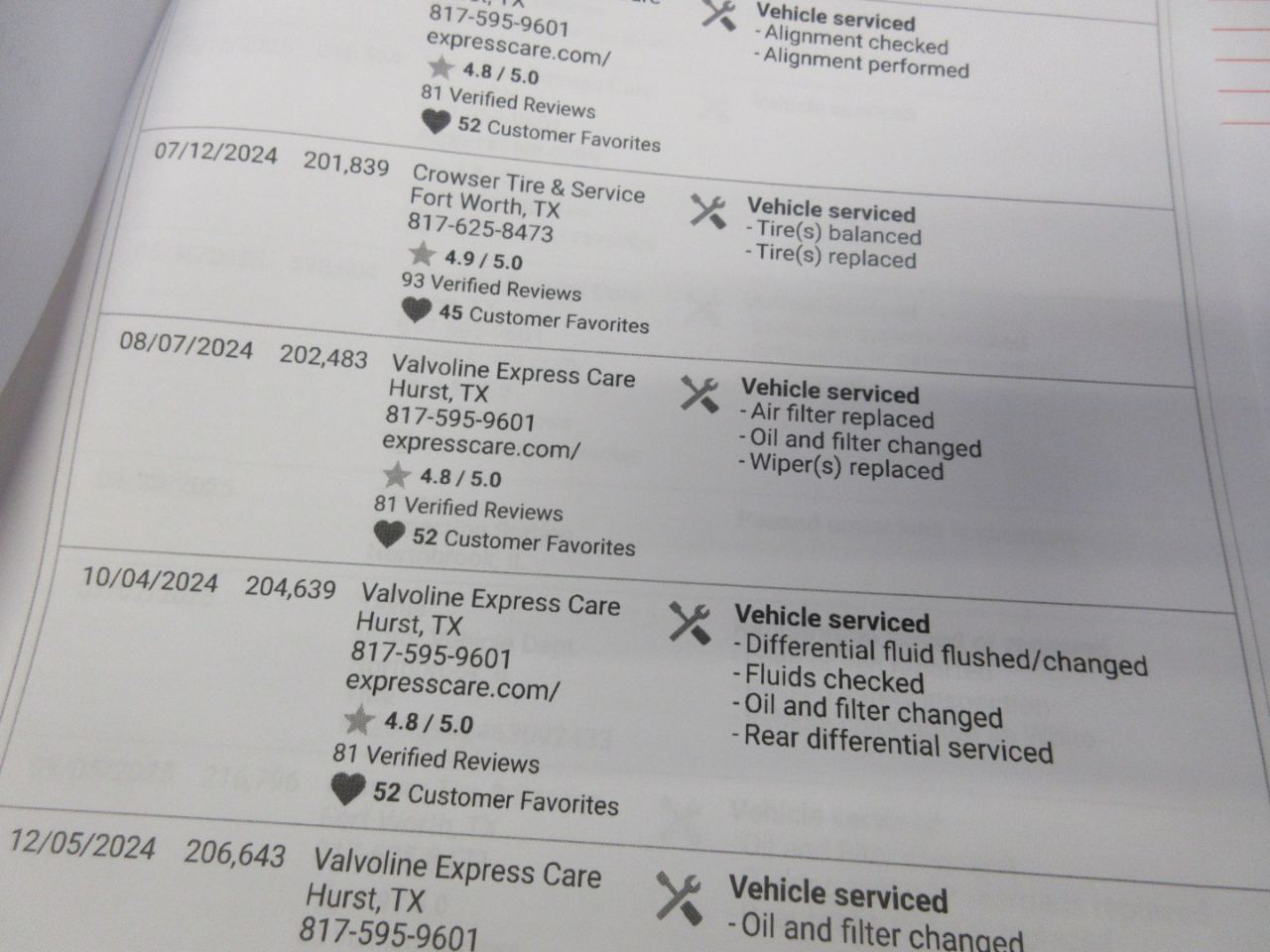 Ford Econoline E-350 Super Duty 2015