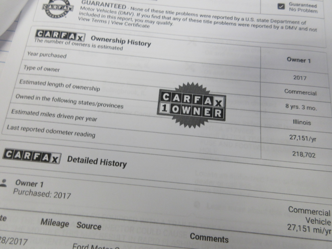 Ford Transit 250 Van Low Roof w/Sliding Pass. 130-in. WB 2017