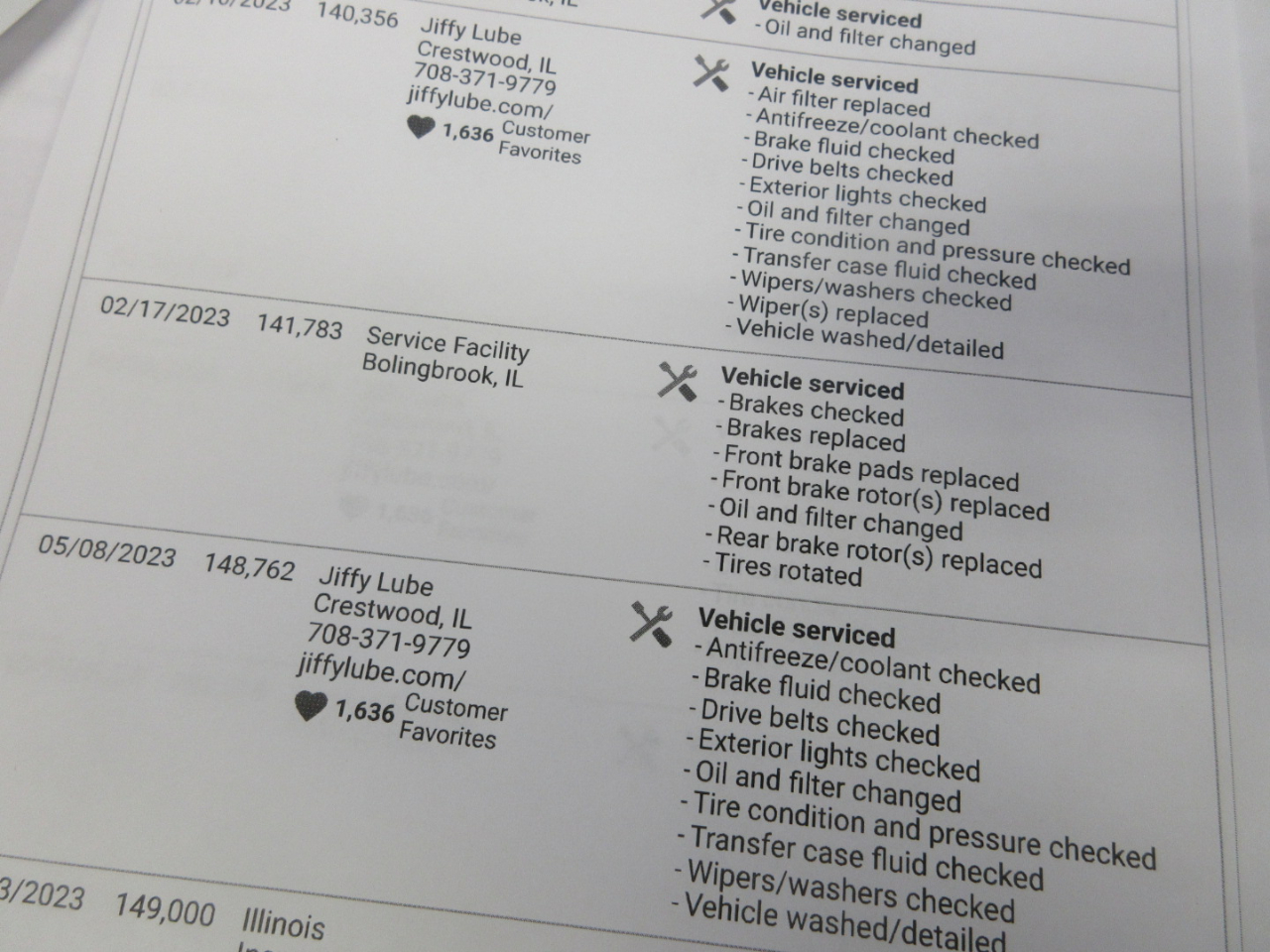 Ford Transit 250 Van Low Roof w/Sliding Pass. 130-in. WB 2017