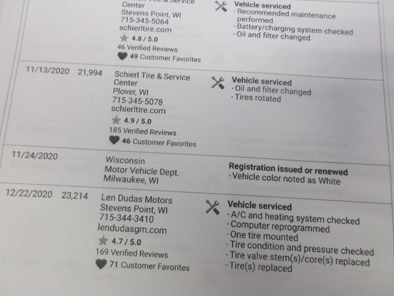 Chevrolet Express 2500 Cargo Extended 2020