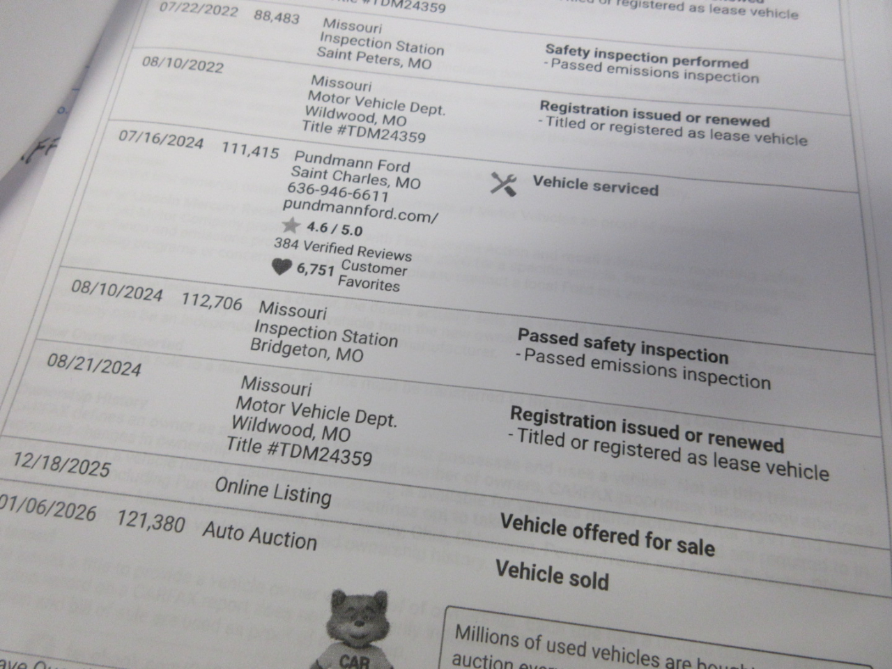 Ford Transit Connect XL LWB 2014