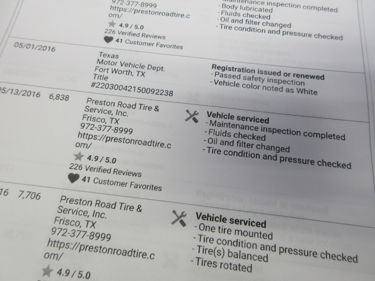 Ford Transit 250 Van Low Roof w/Sliding Pass. 130-in. WB 2015