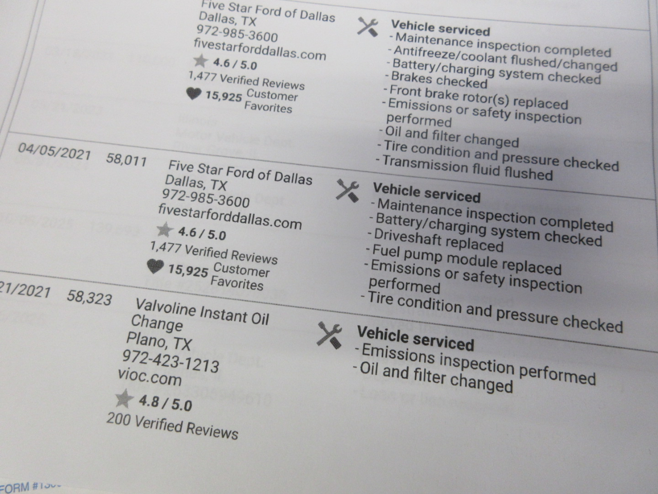 Ford Transit 250 Van Low Roof w/Sliding Pass. 130-in. WB 2015