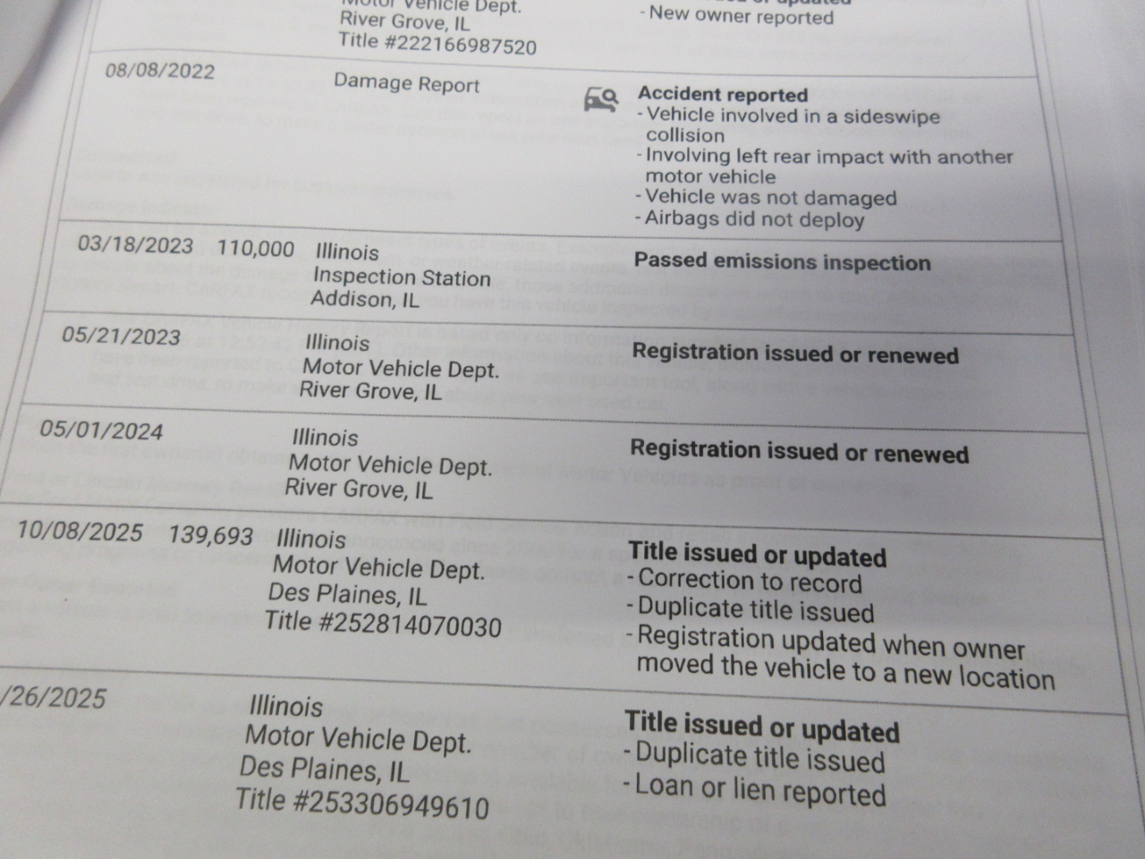 Ford Transit 250 Van Low Roof w/Sliding Pass. 130-in. WB 2015