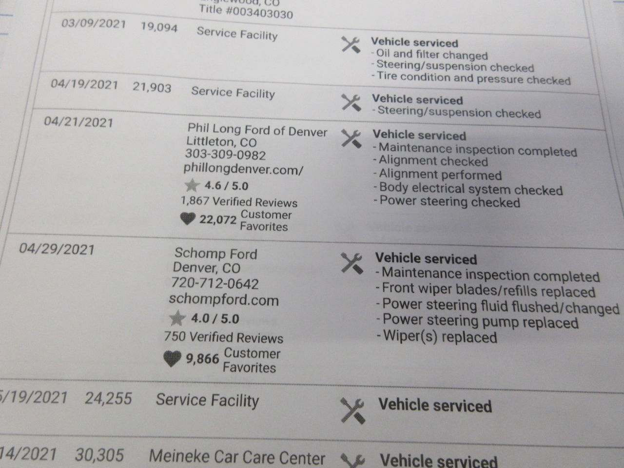 Ford Transit 150 Van Low Roof w/Sliding Pass. 130-in. WB 2019