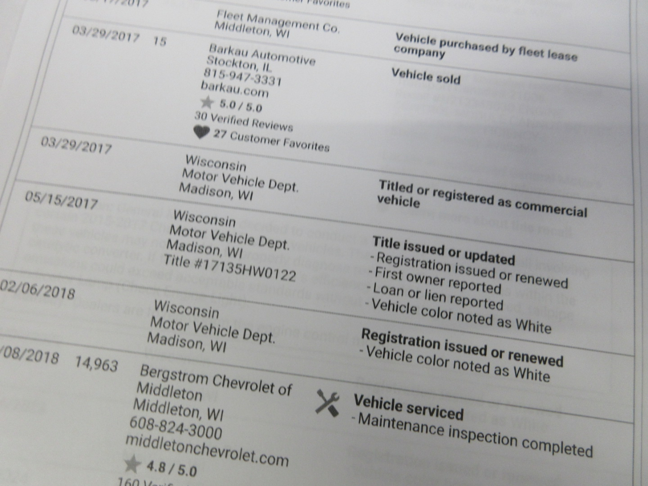 Chevrolet City Express LS 2017