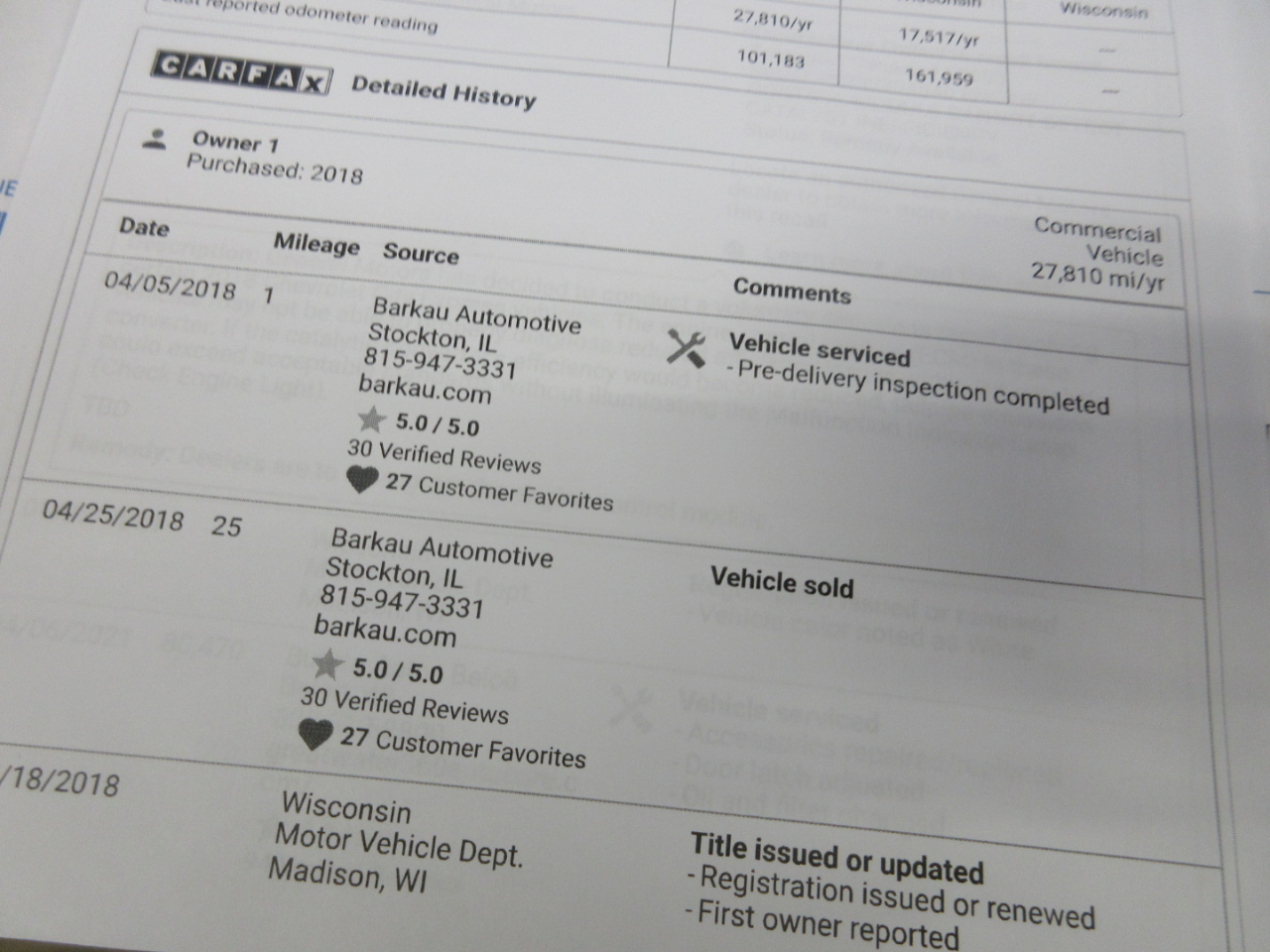 Chevrolet City Express LS 2018