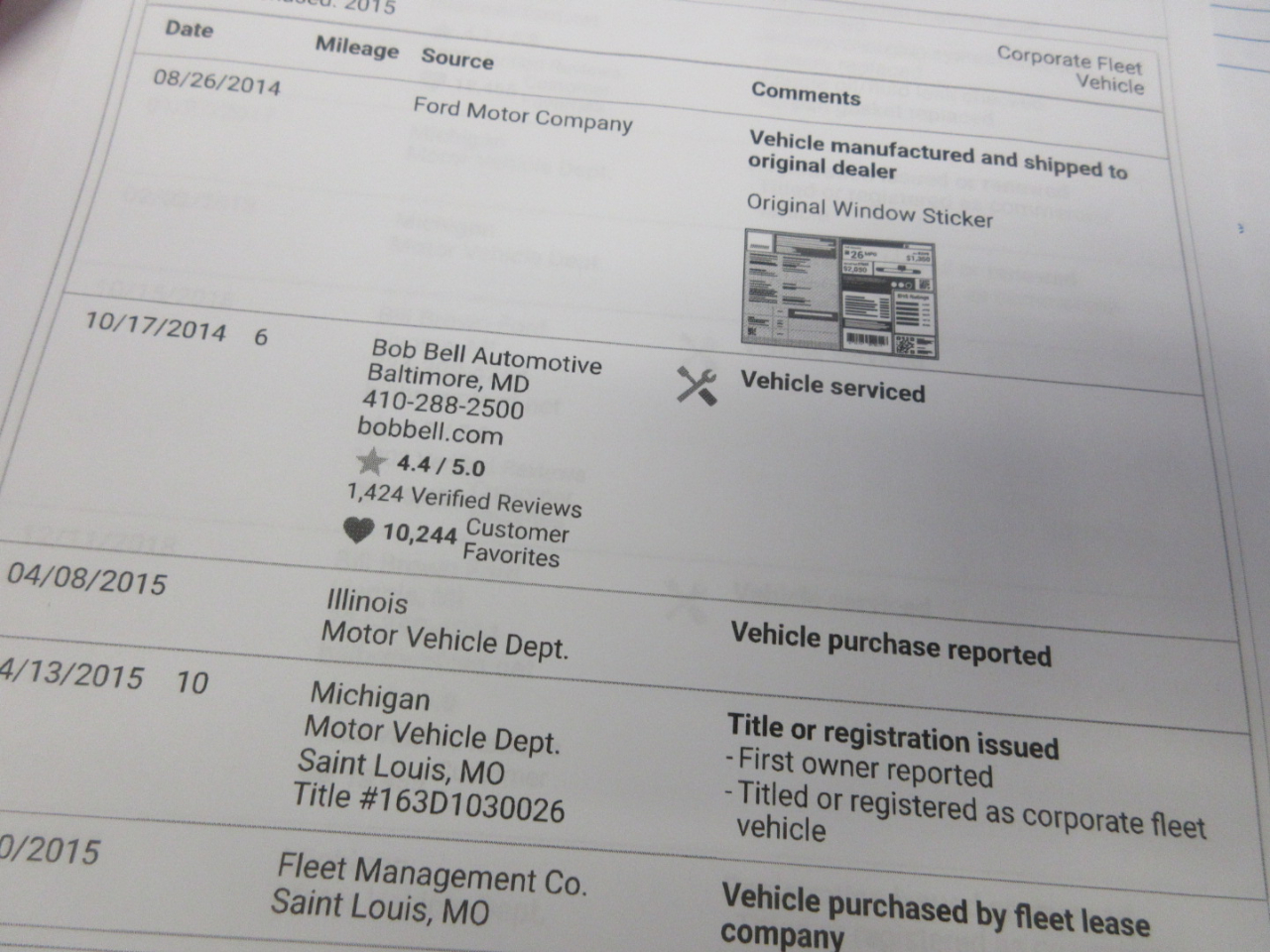 Ford Transit Connect XL LWB 2014