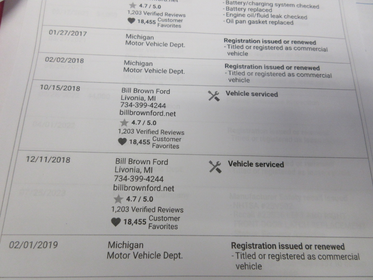 Ford Transit Connect XL LWB 2014