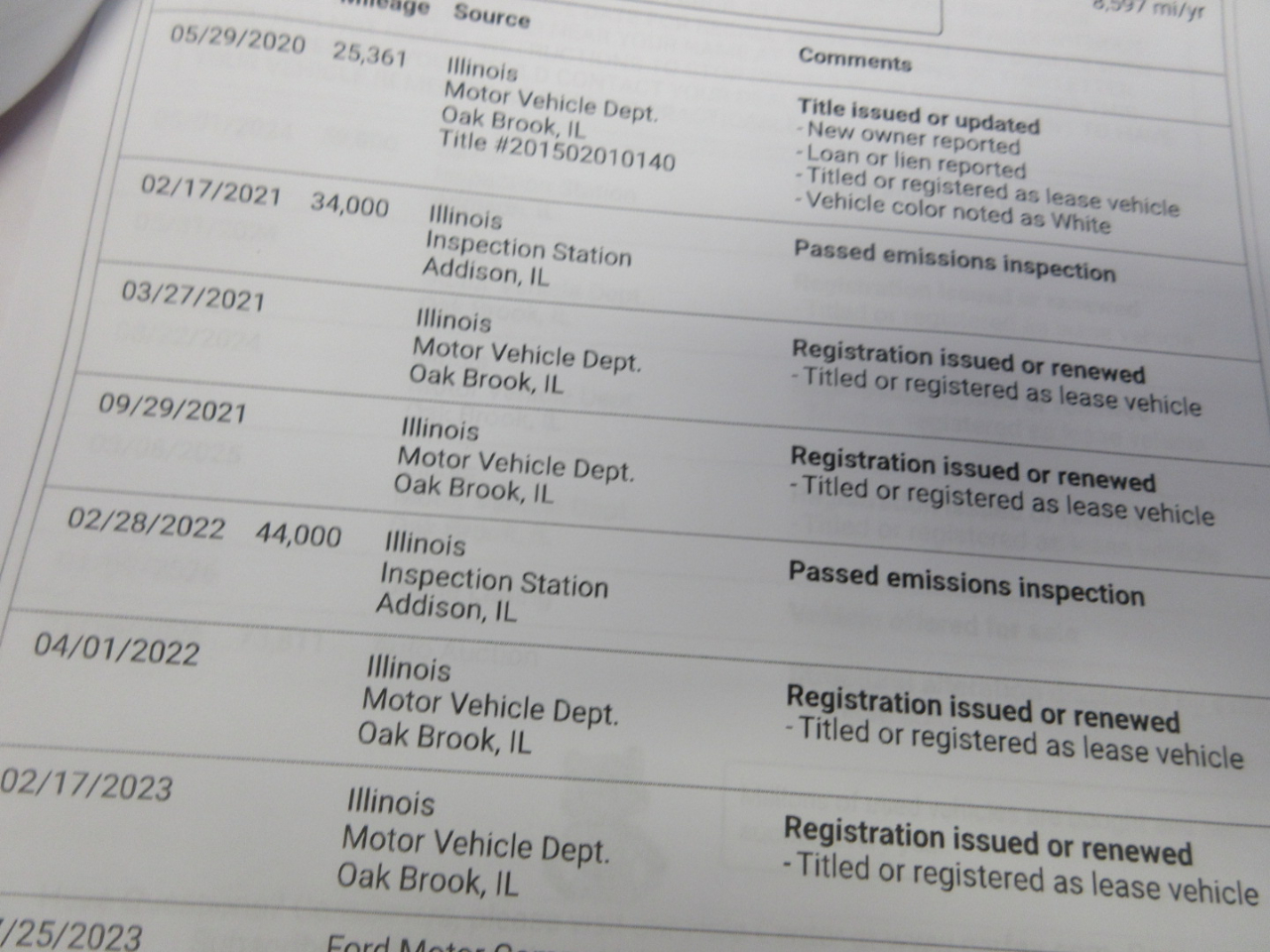 Ford Transit Connect XL LWB 2014