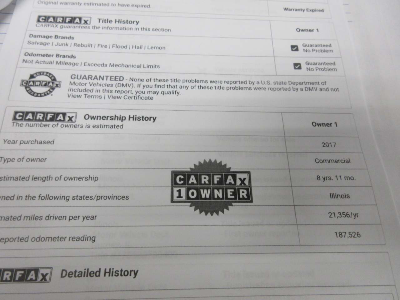 Ford Transit 250 Van Low Roof w/Sliding Pass. 130-in. WB 2016