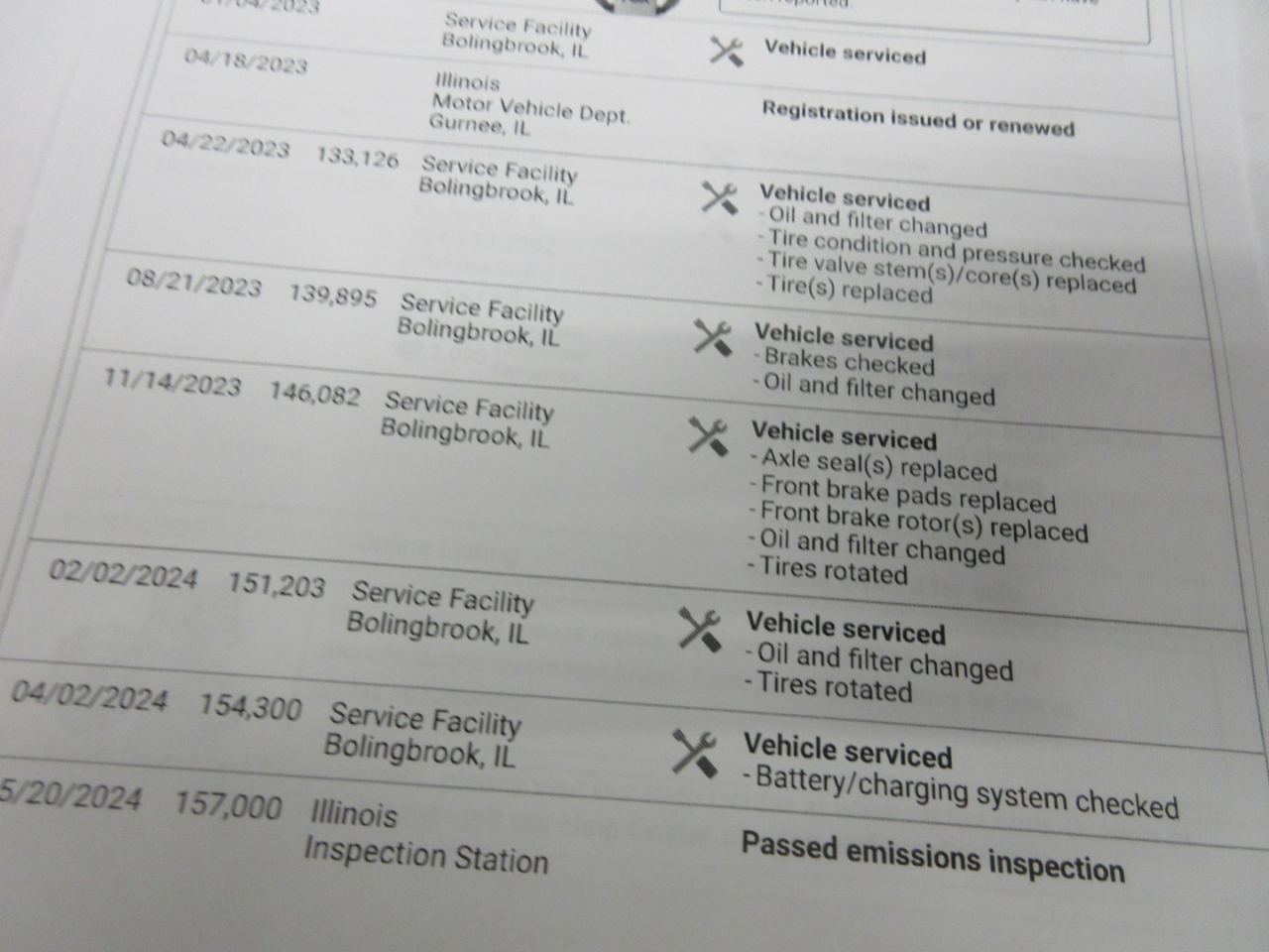 Ford Transit 250 Van Low Roof w/Sliding Pass. 130-in. WB 2016