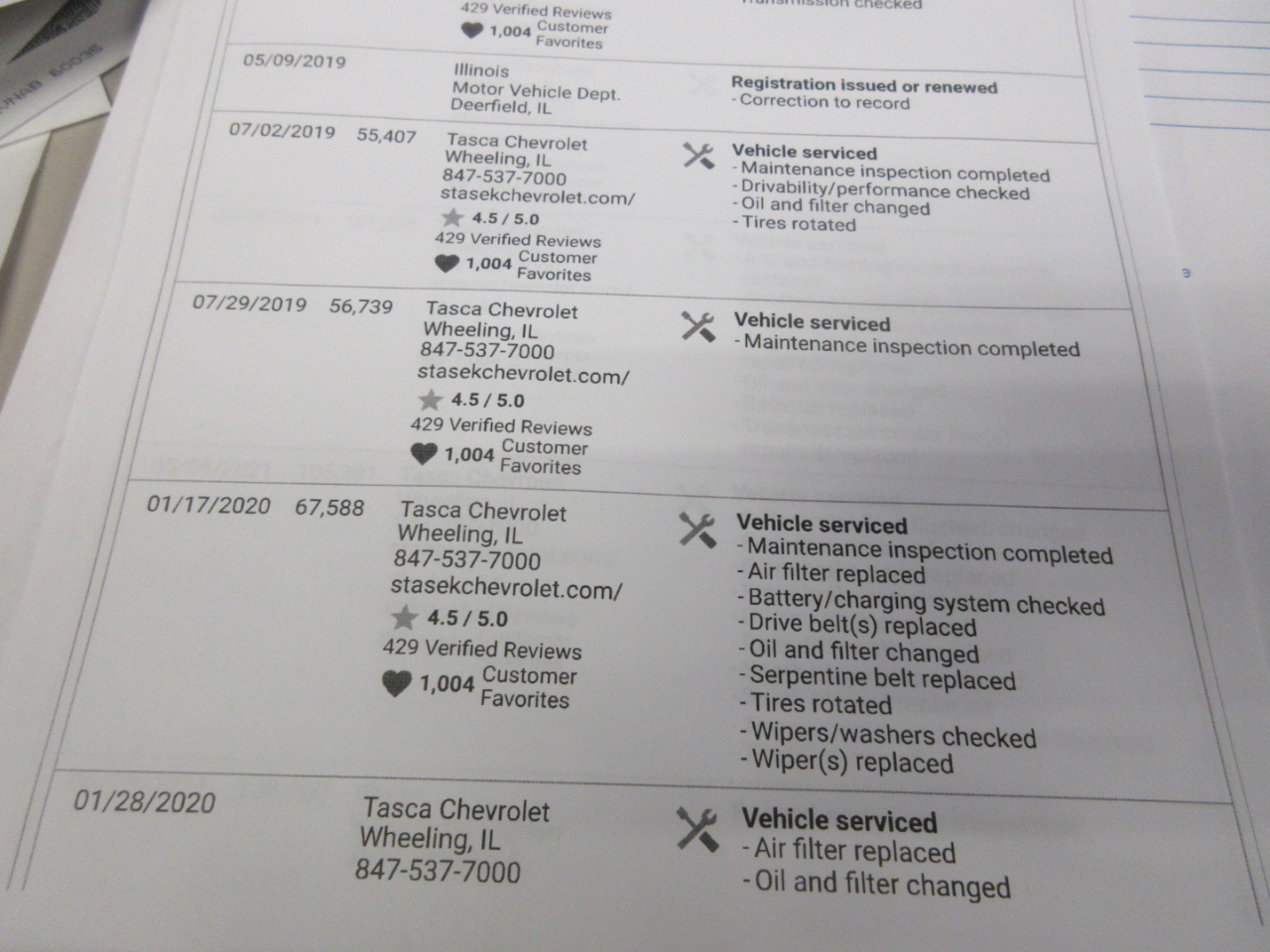 Chevrolet Express 2500 Cargo 2017