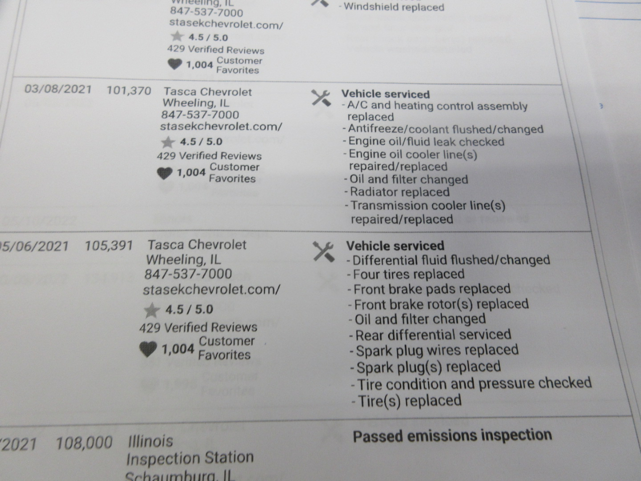 Chevrolet Express 2500 Cargo 2017