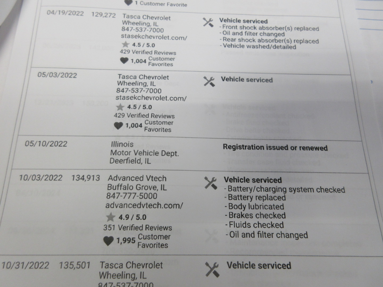 Chevrolet Express 2500 Cargo 2017