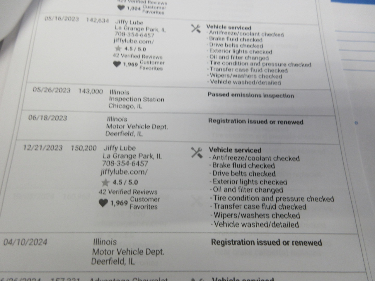 Chevrolet Express 2500 Cargo 2017