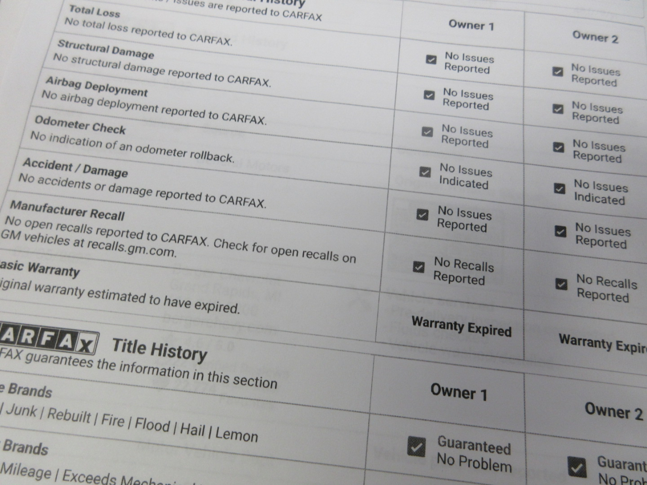 Chevrolet Express 2500 Cargo 2021