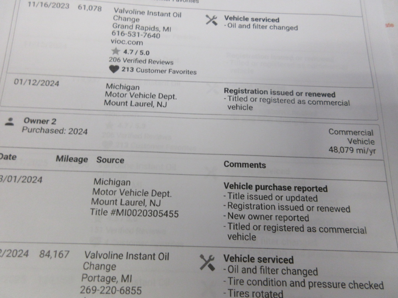 Chevrolet Express 2500 Cargo 2021