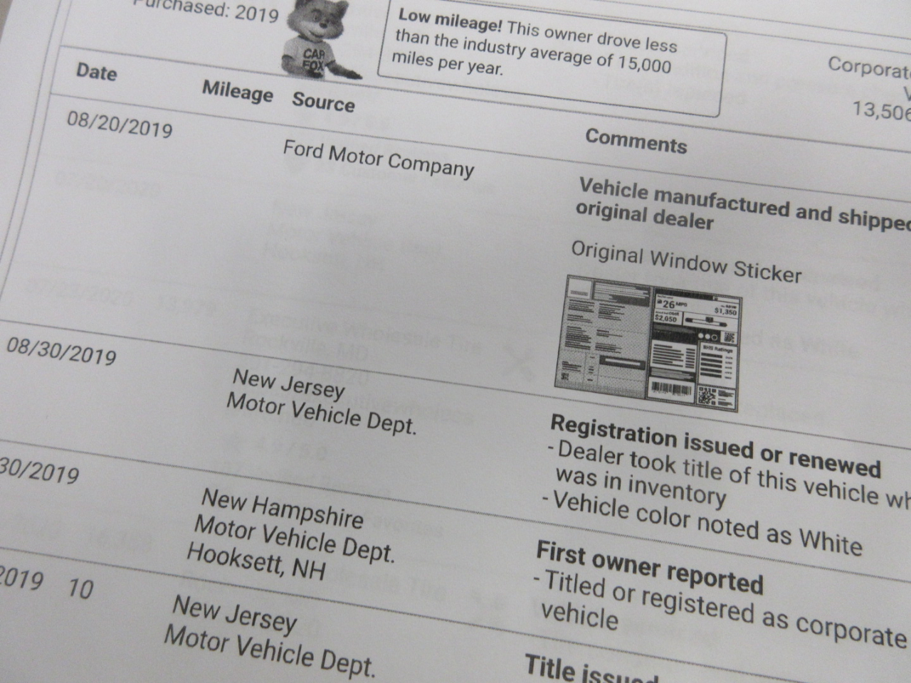 Ford Transit 250 Van Med. Roof w/Sliding Pass. 148-in. WB 2019