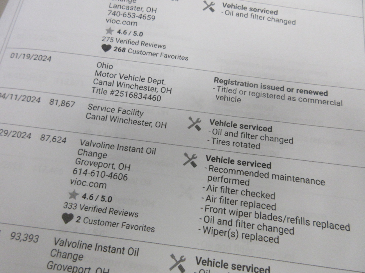 Ford Transit 250 Van Med. Roof w/Sliding Pass. 148-in. WB 2019