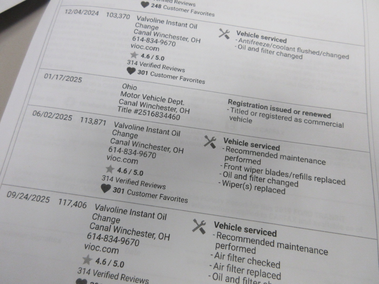 Ford Transit 250 Van Med. Roof w/Sliding Pass. 148-in. WB 2019