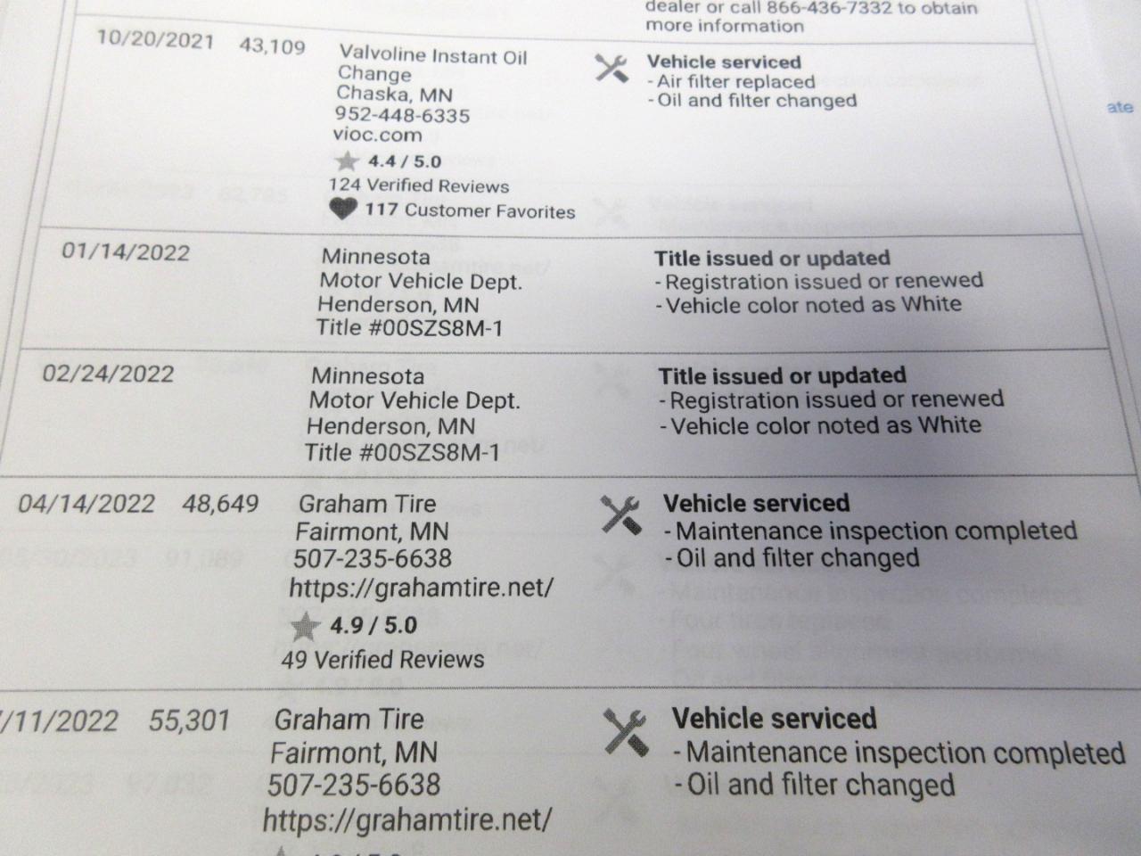 Ford F-150 XL SuperCab 6.5-ft. Bed 2WD 2019