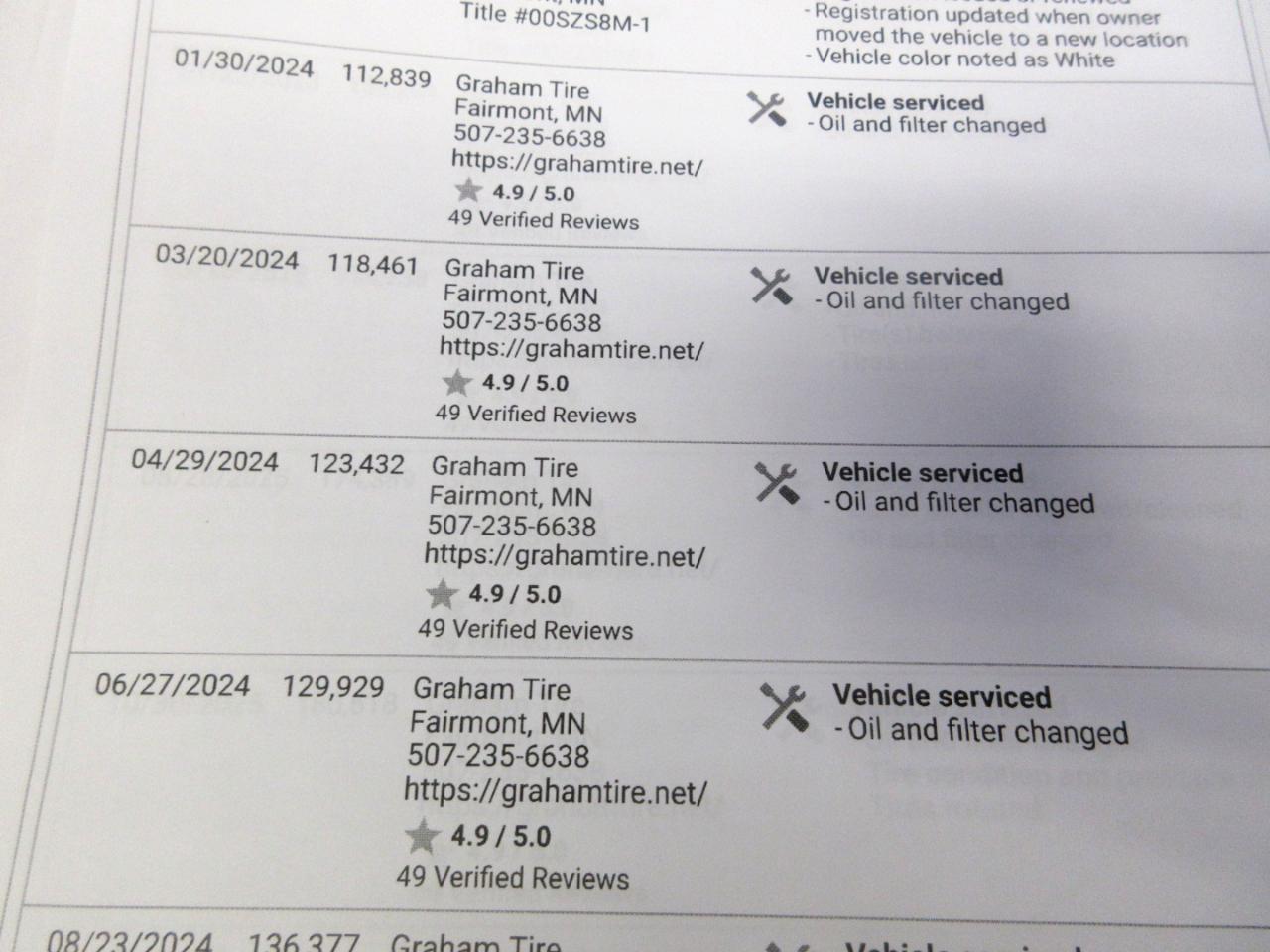 Ford F-150 XL SuperCab 6.5-ft. Bed 2WD 2019