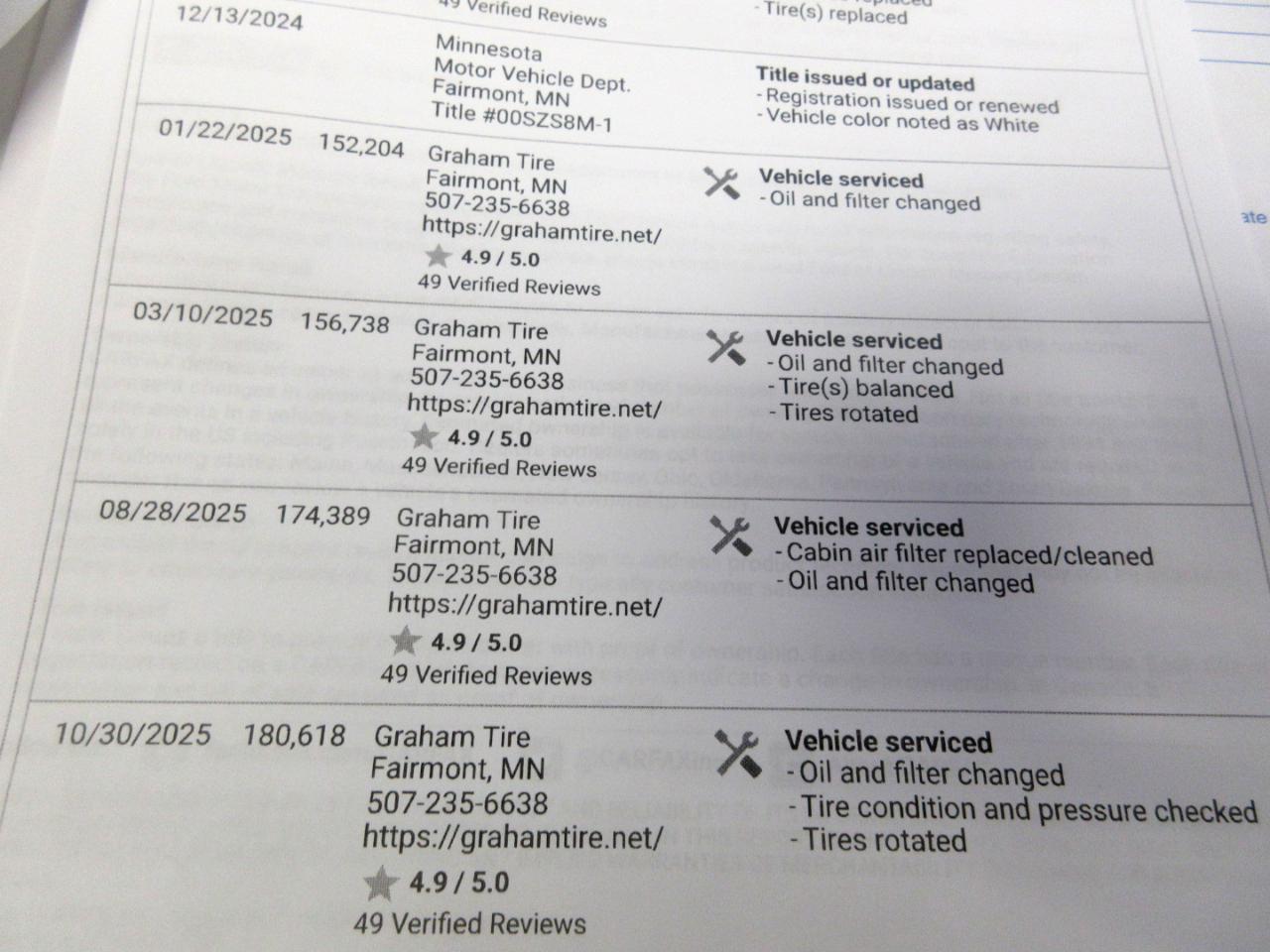 Ford F-150 XL SuperCab 6.5-ft. Bed 2WD 2019