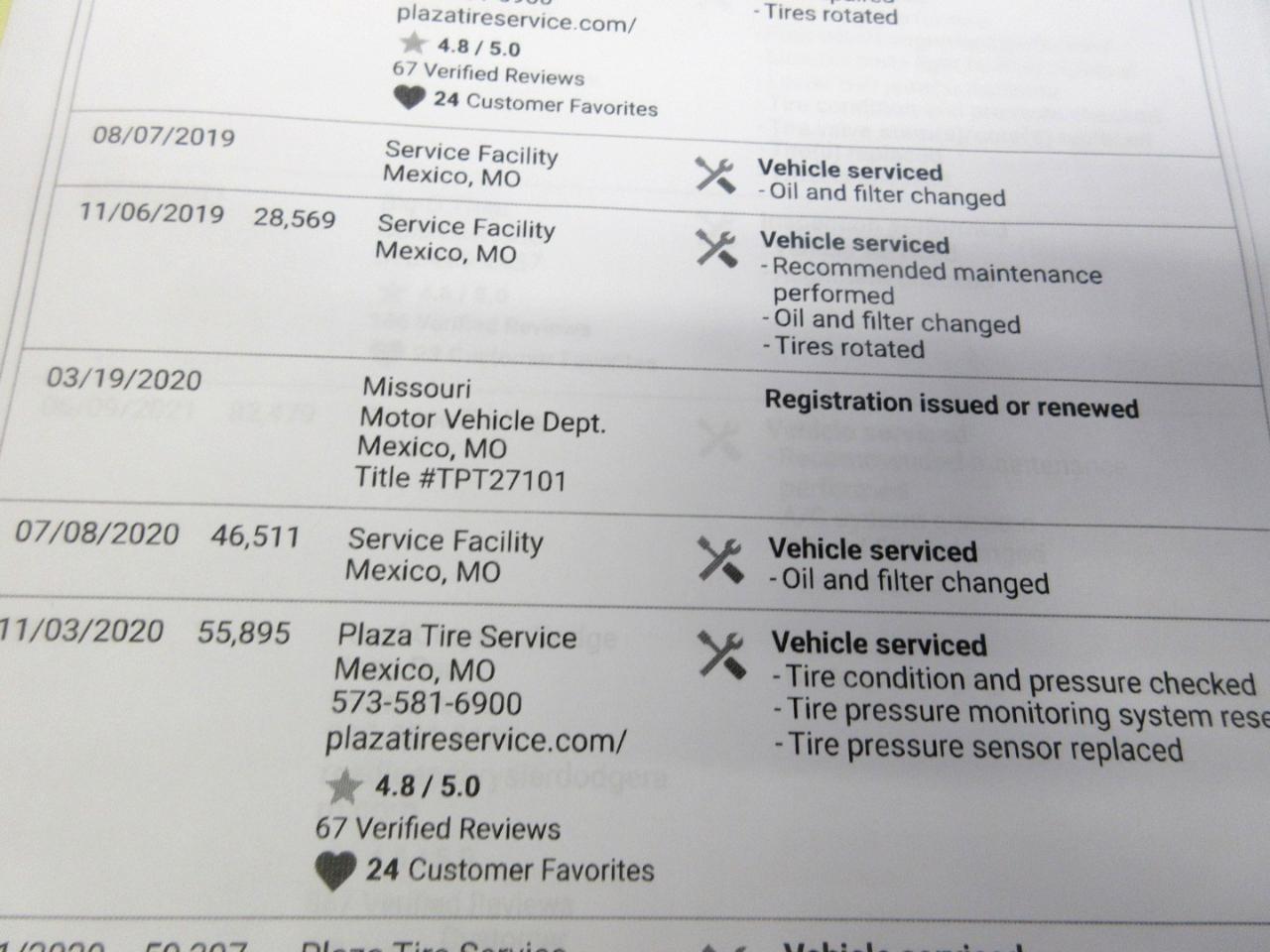RAM ProMaster City Wagon 2018